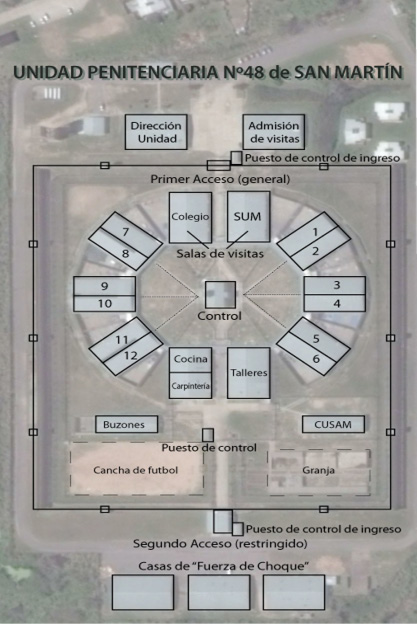 PlantaU48_Gonzalo